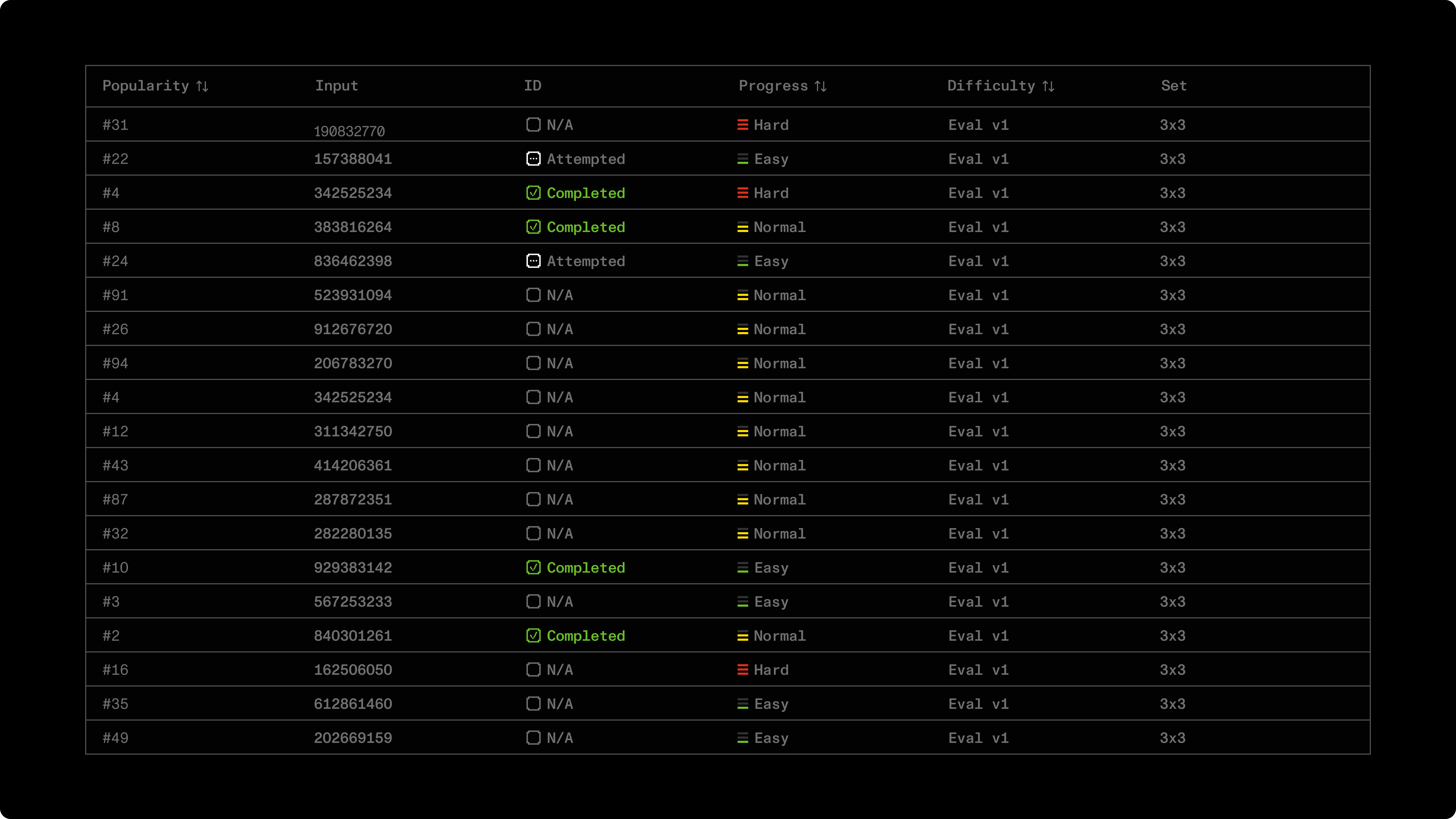 Showcasing leader board UI
