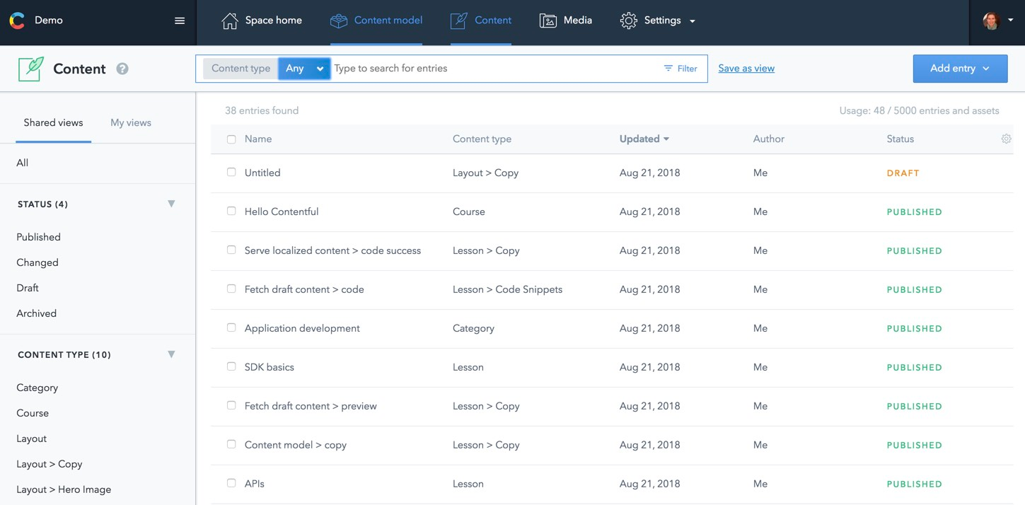 Contentful's content management screen