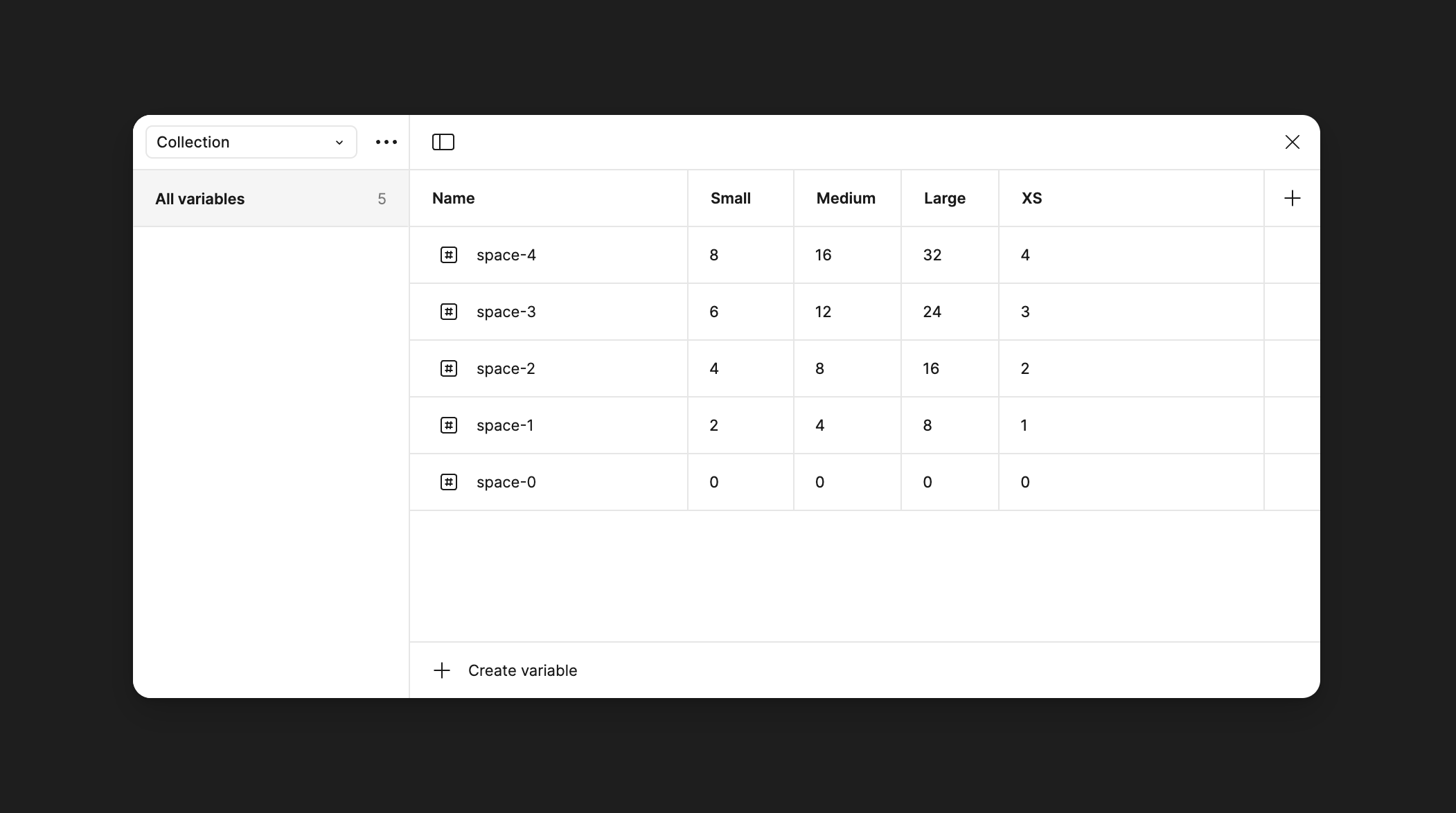 Screenshot showing the collections modal in Figma