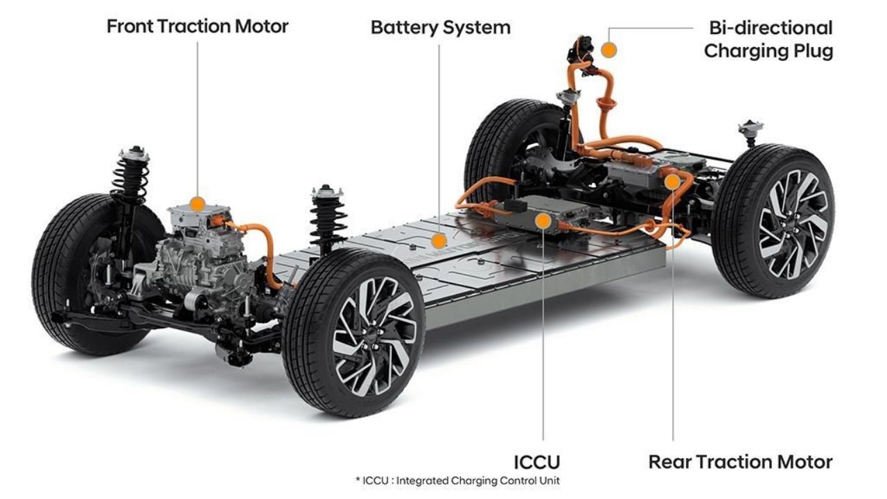 electric car chassis 
