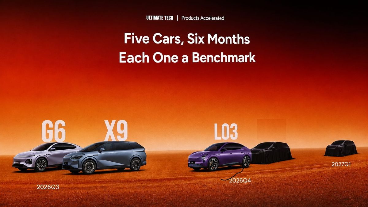 XPeng to Launch Five New EVs in Australia Within Six Months
