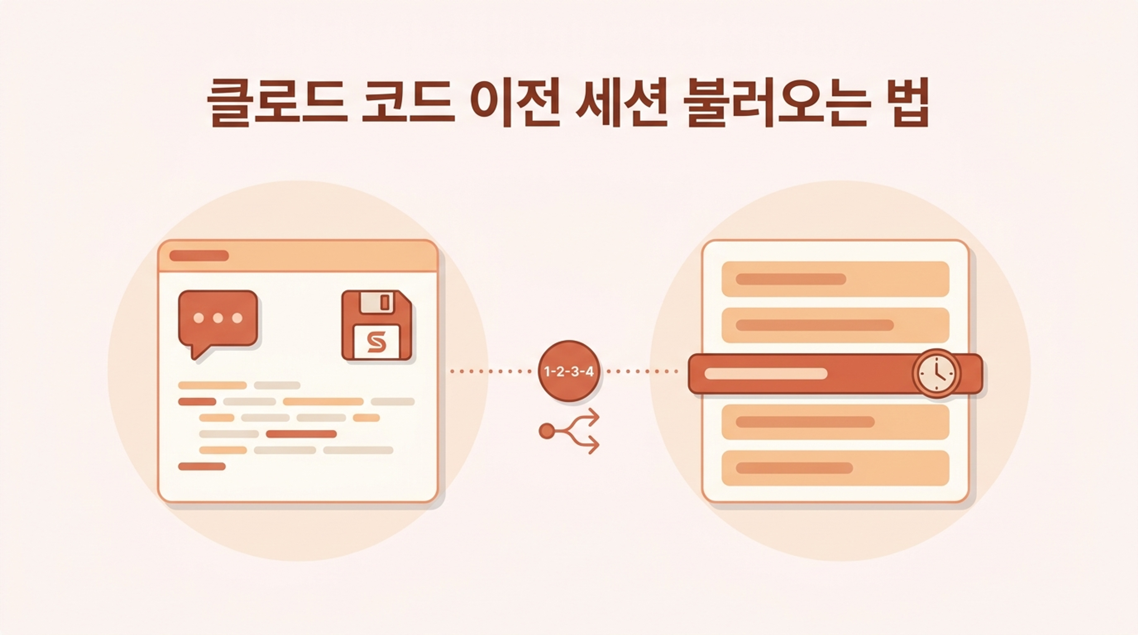 클로드 코드 이전 세션 불러오는 법을 안내하는 썸네일 일러스트