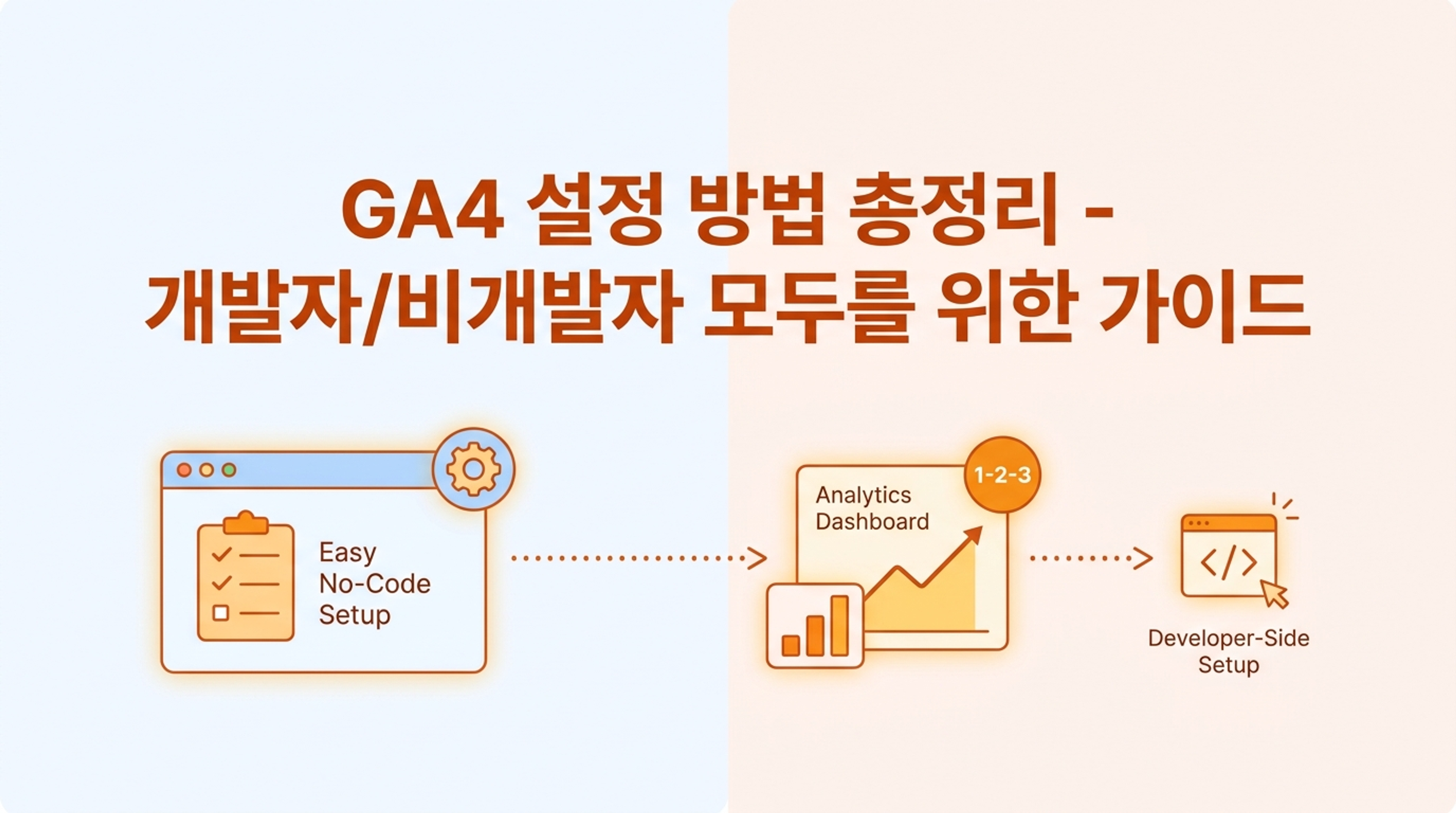 구글 애널리틱스4 설치