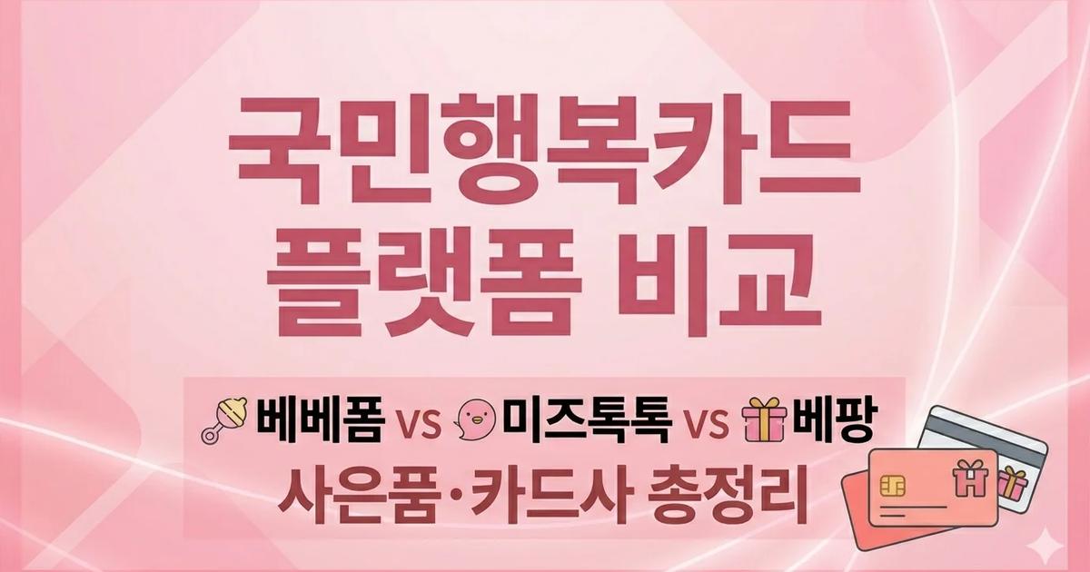 국민행복카드 완전 가이드 — 발급부터 카드사·플랫폼 사은품 비교까지