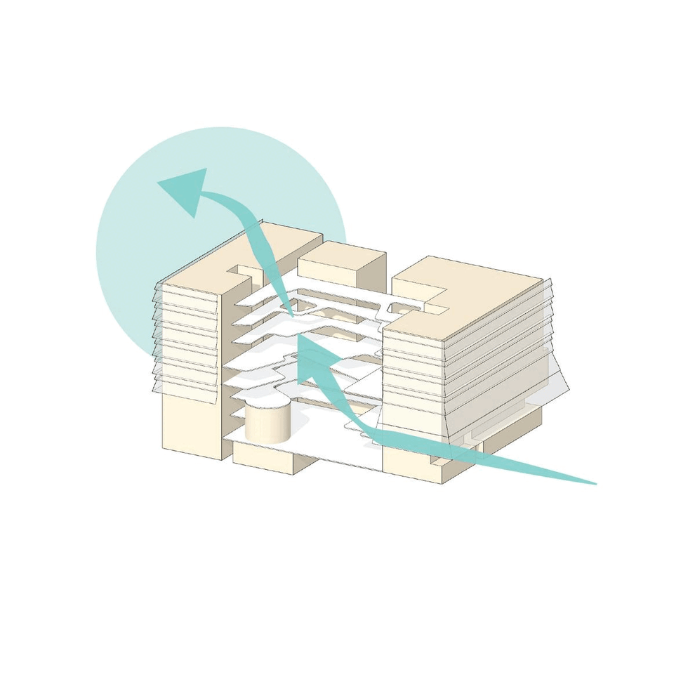 Document moved
