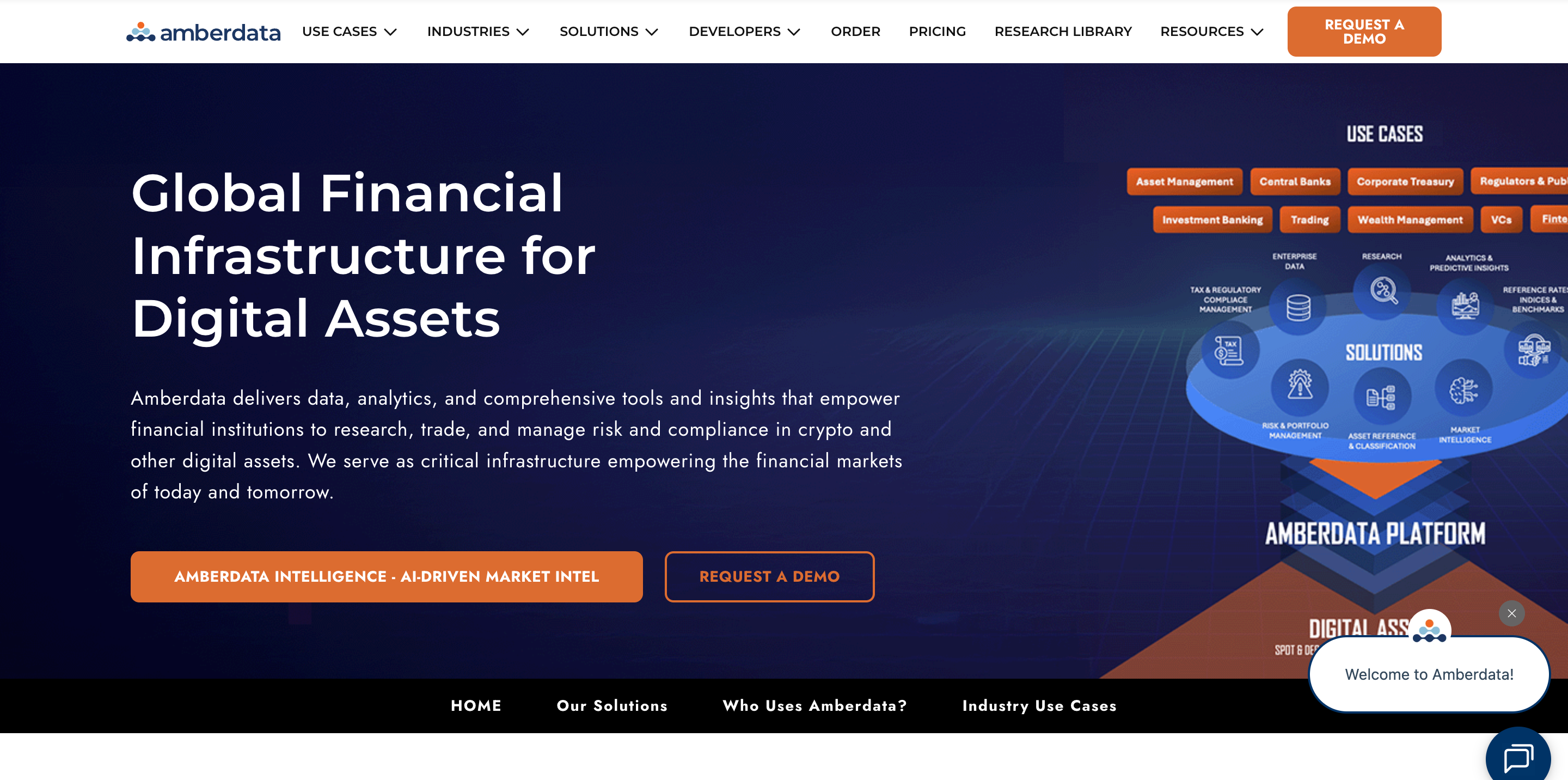 CoinAPI.io Blog - The Best Crypto API for Institutional Data in 2026