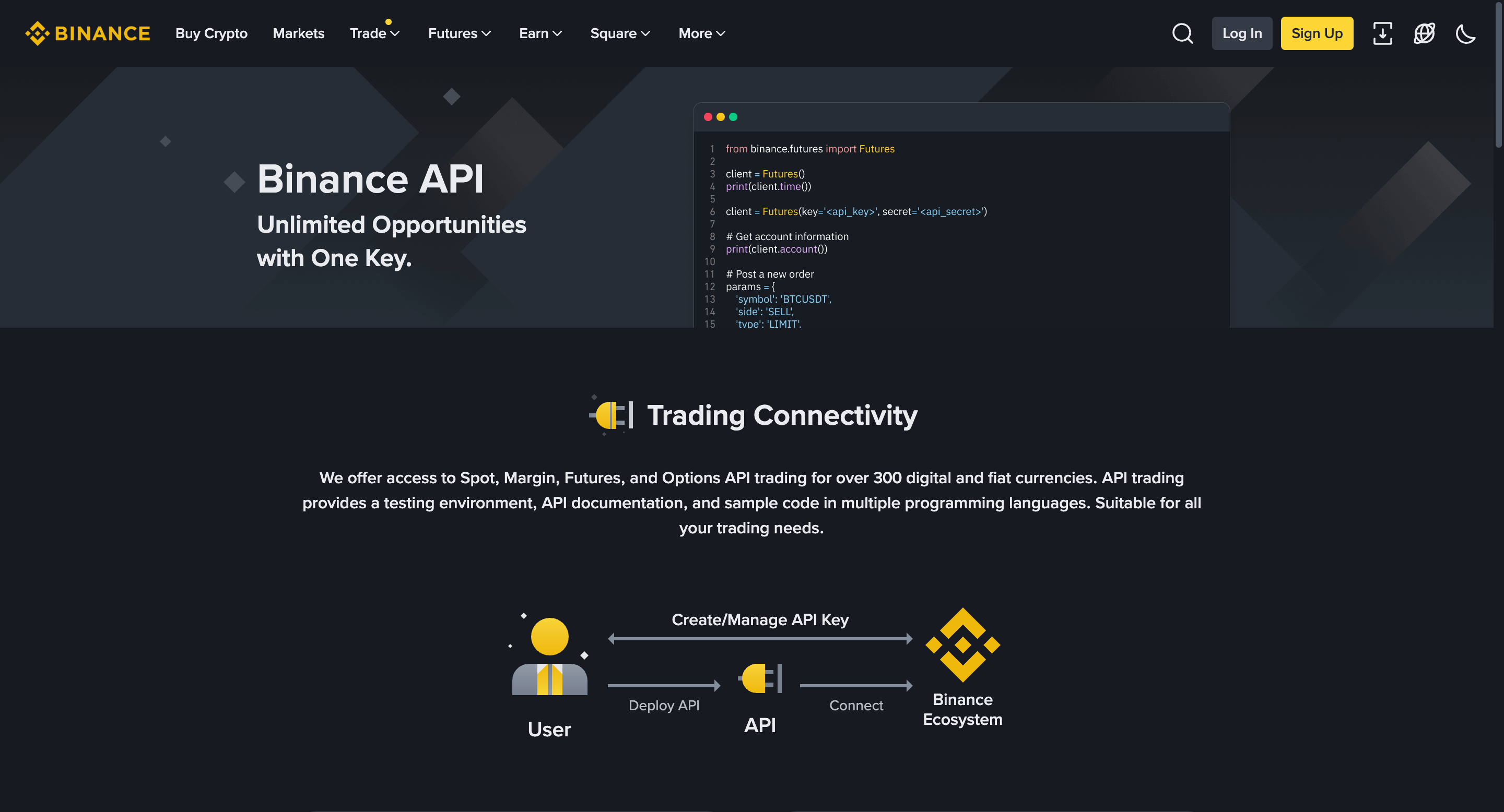 CoinAPI.io Blog - 8 Best Crypto Exchange APIs for Developers and Traders in  2025