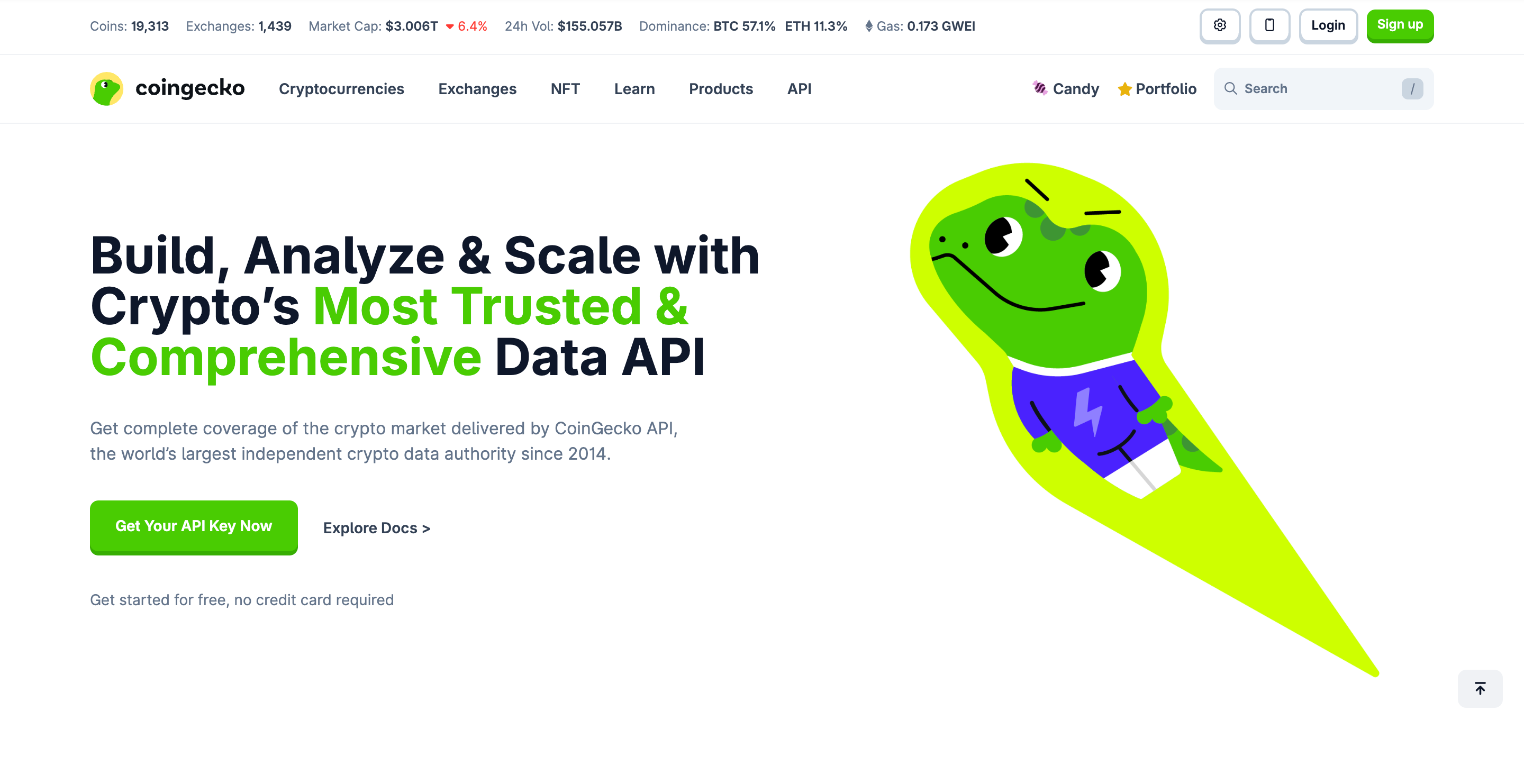 CoinAPI.io Blog - The Best Crypto API for Institutional Data in 2026
