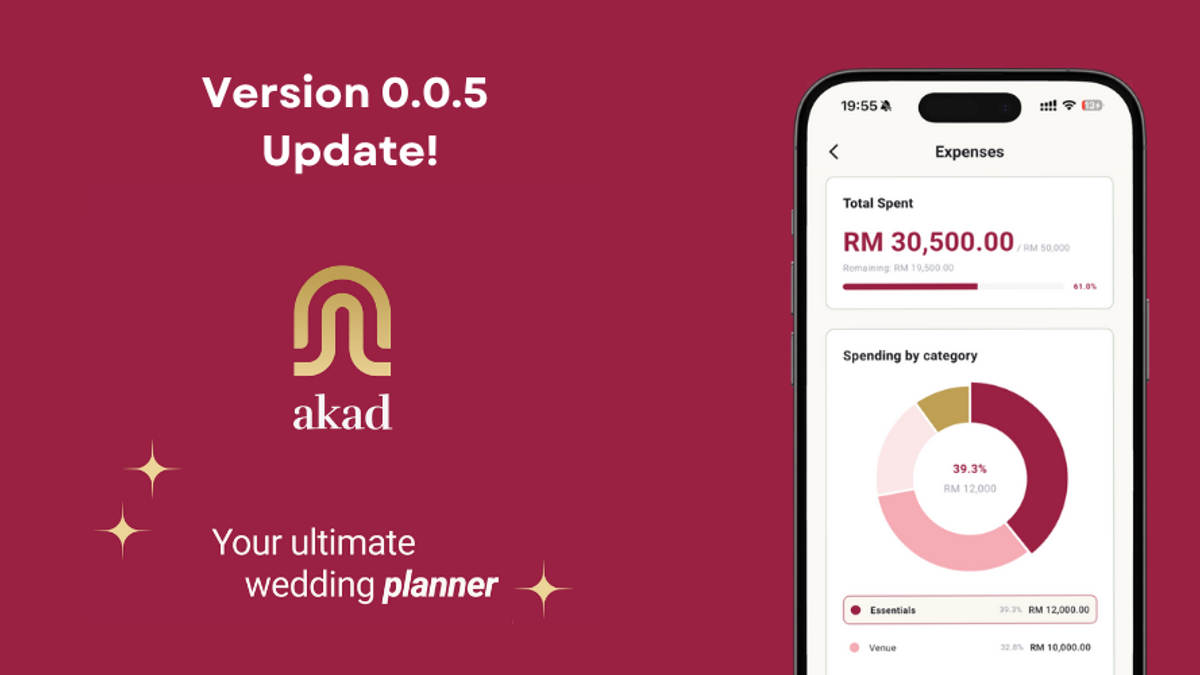 The Easiest Way to Track Your Wedding Budget with Akad Planner