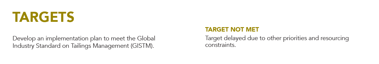 Waste and Air Quality Targets