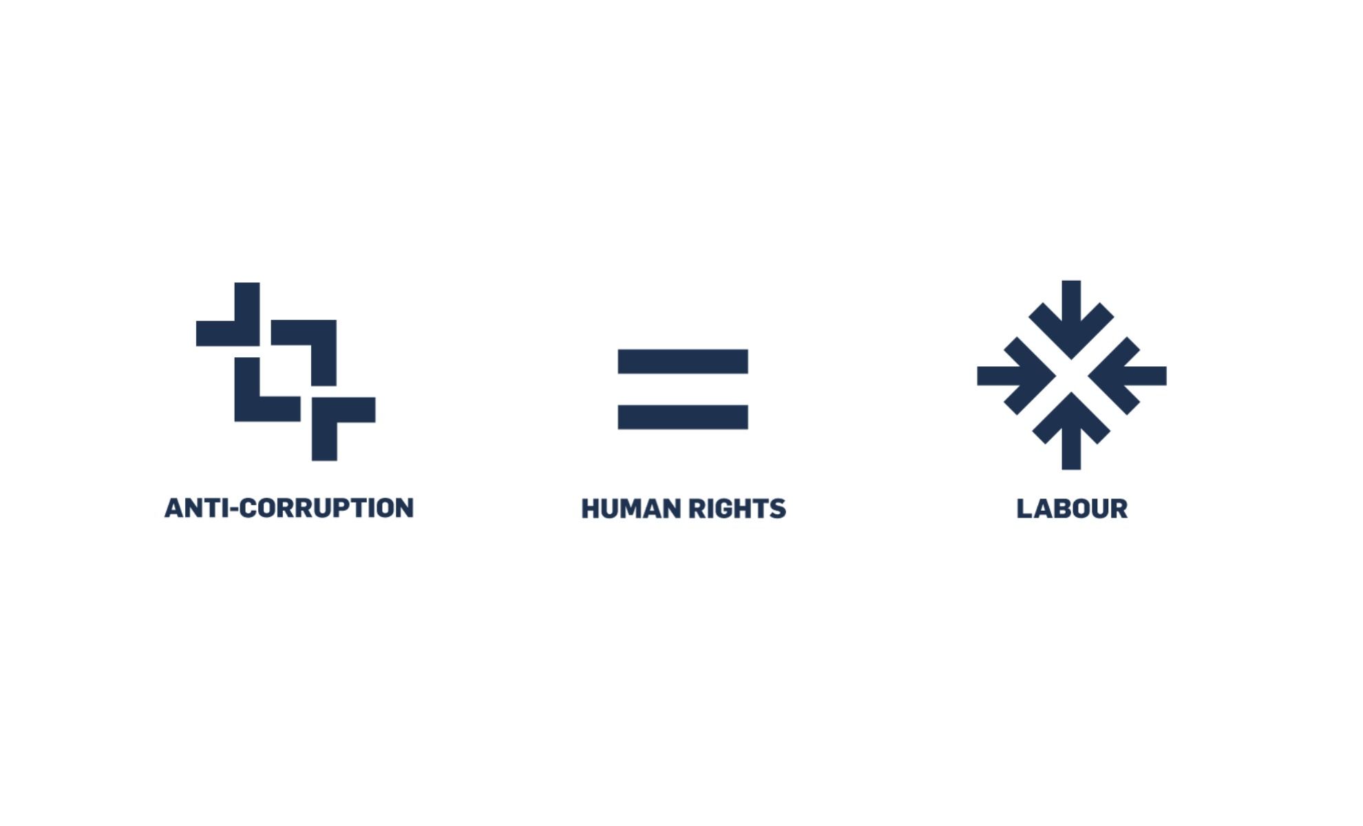 UN Global Compact Principles