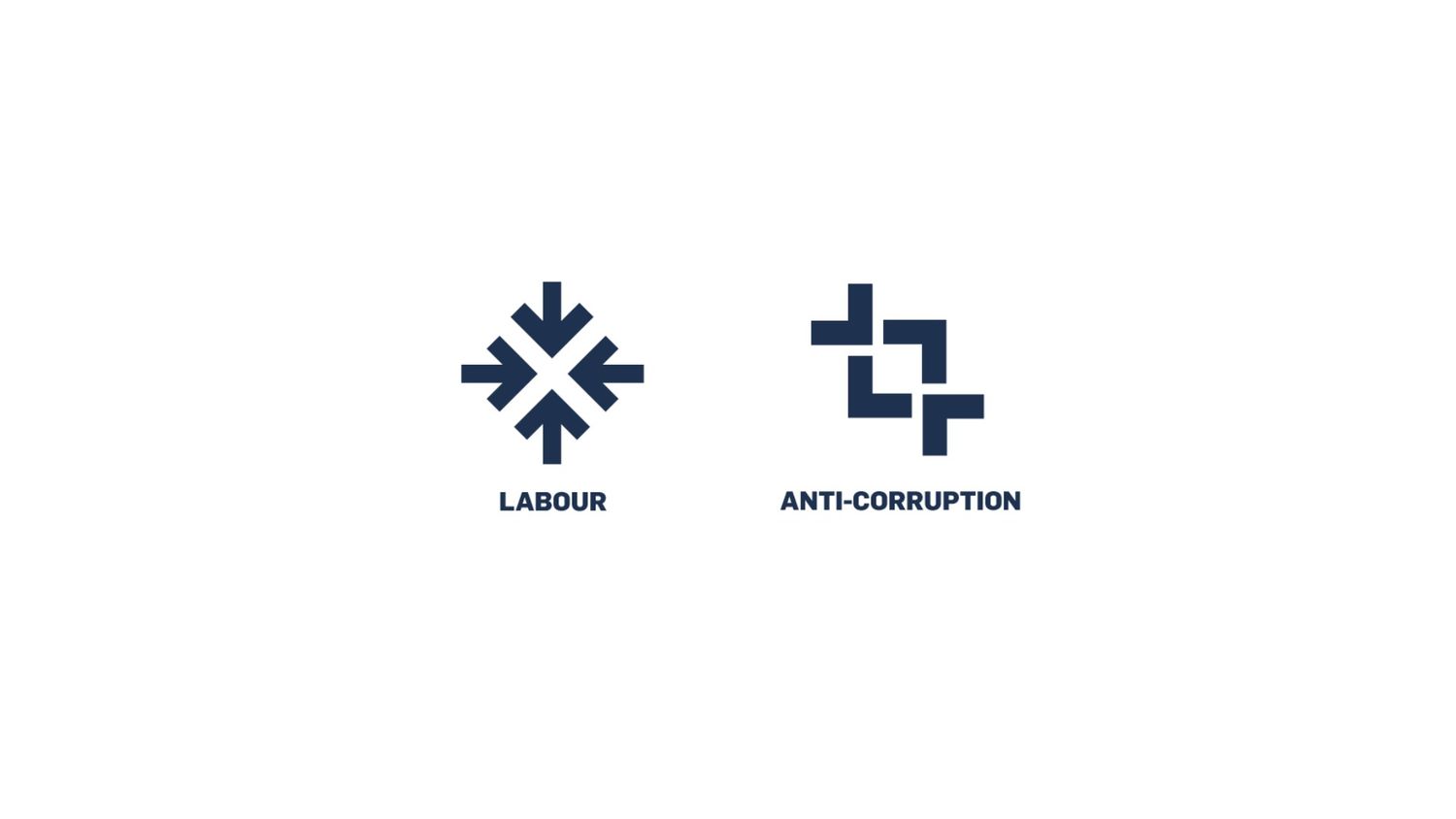 UN Global Compact Principles