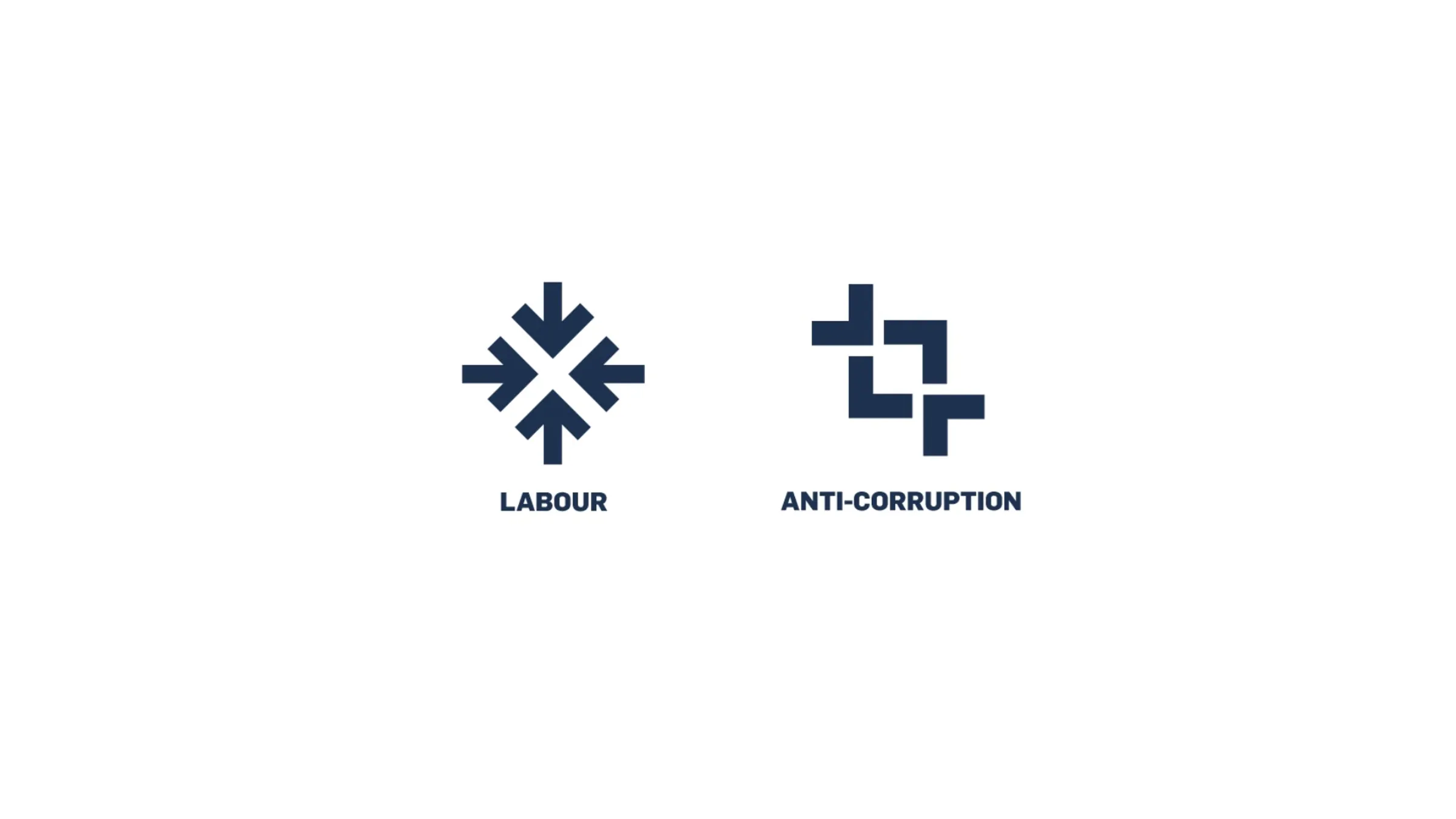 UN Global Compact Principles