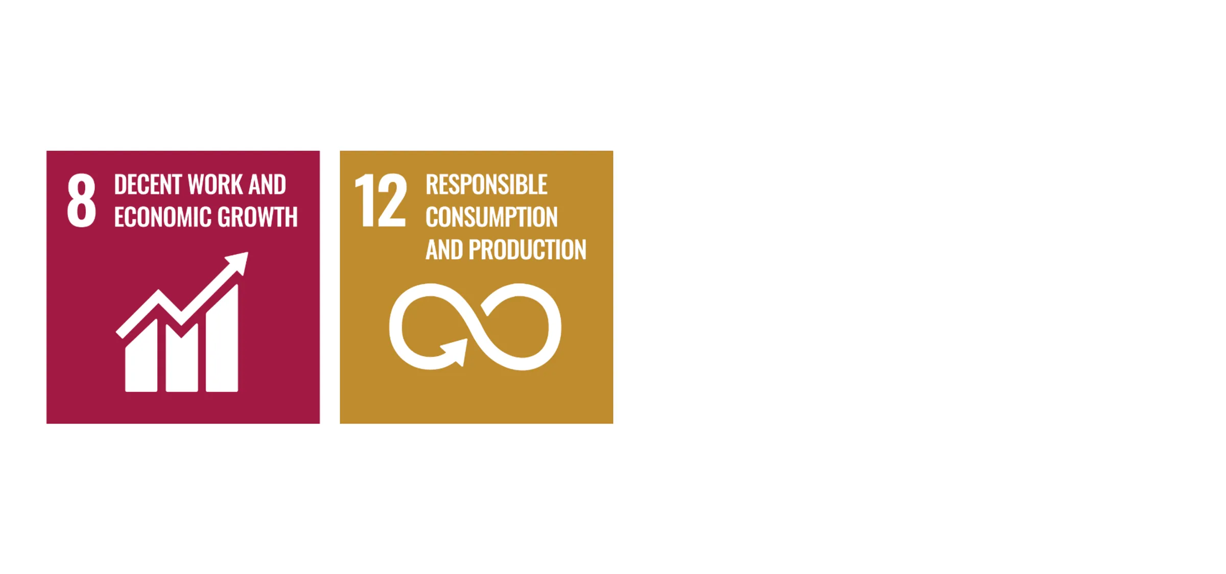 SDG goals