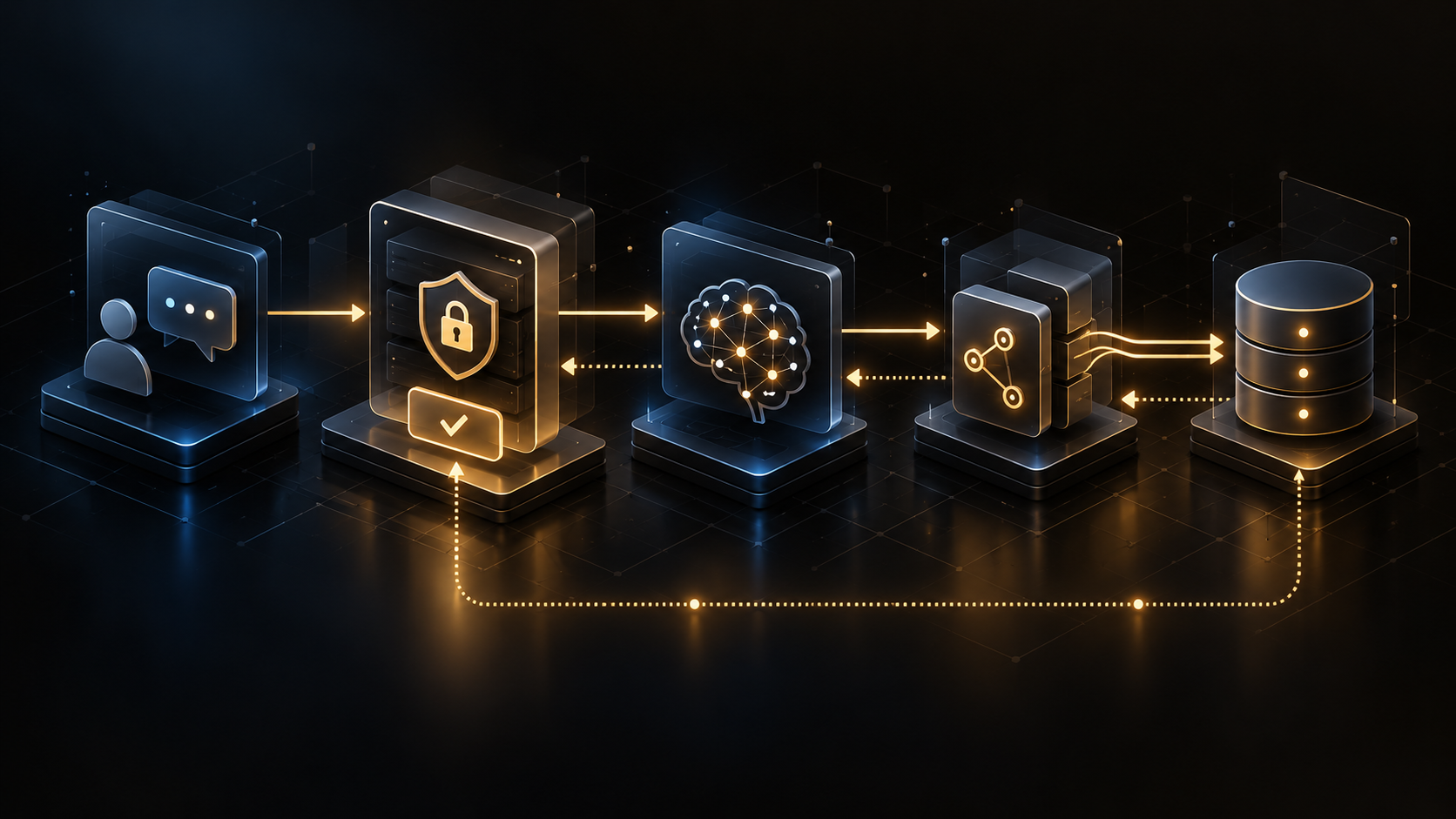 Hisab AI Agent architecture