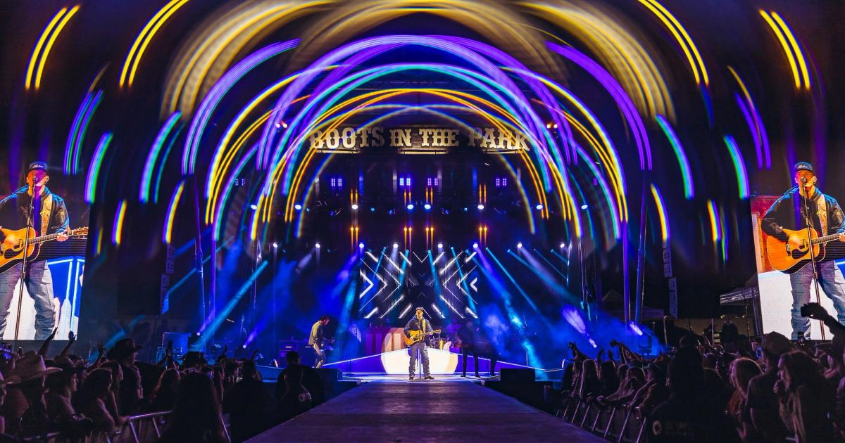 Boots in the Park Bakersfield 2025 LineUp, Dates and Tickets Holler