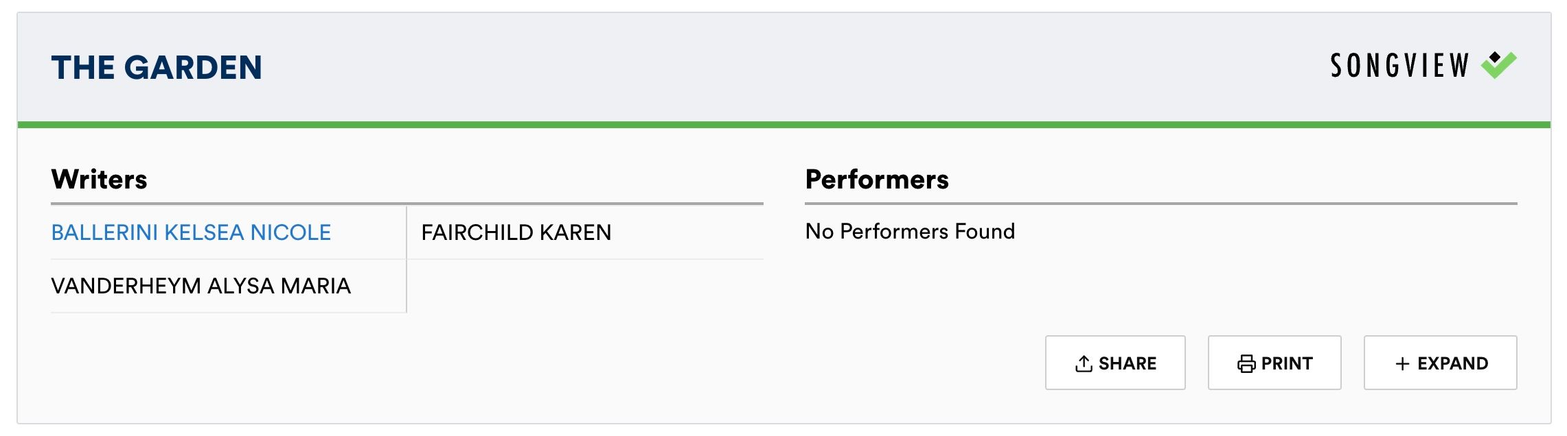 Kelsea Ballerini Unreleased Song Screenshot - The Garden