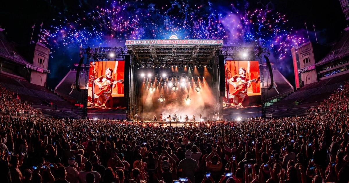 Buckeye Country Superfest 2025 LineUp, Dates & Tickets Holler