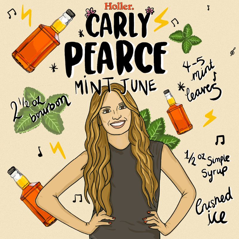 <p>Graphic - Carly Pearce - Holler CC</p>