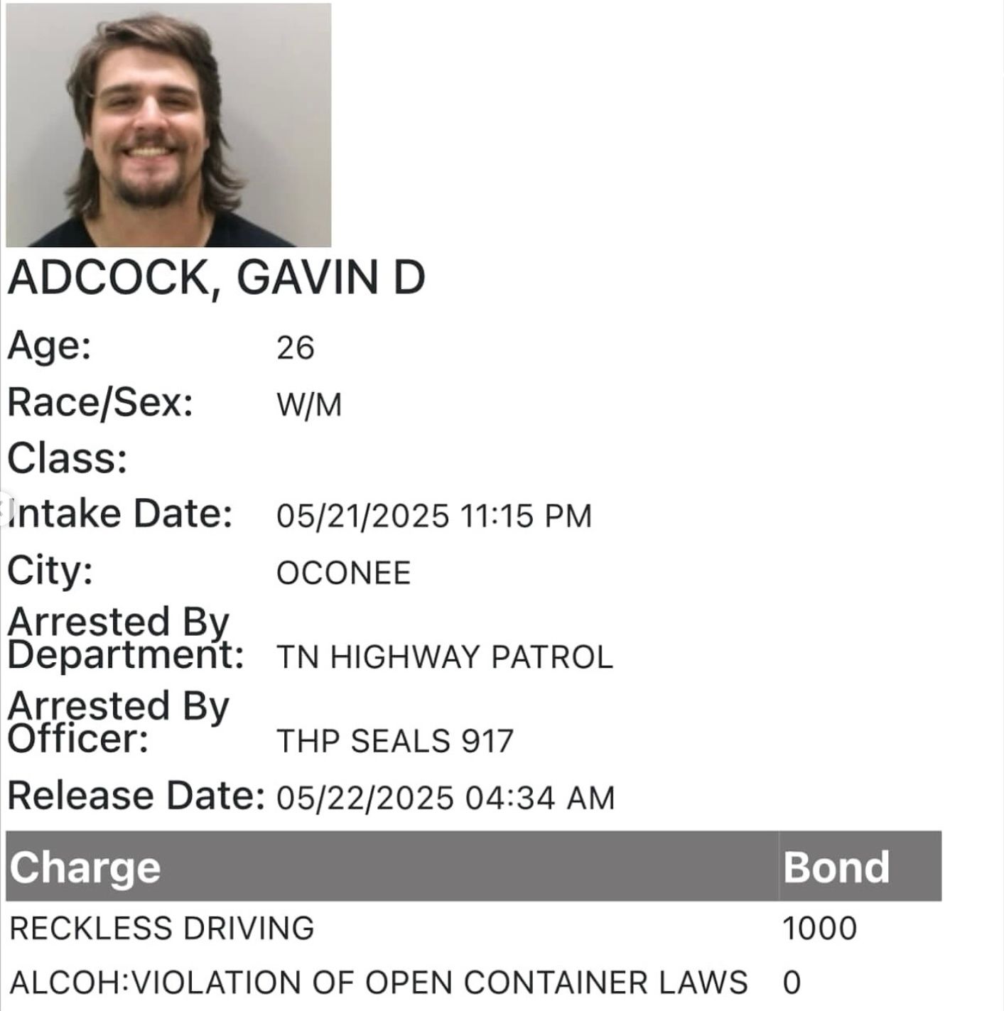 <p>Gavin Adcock Mugshot 2025</p>