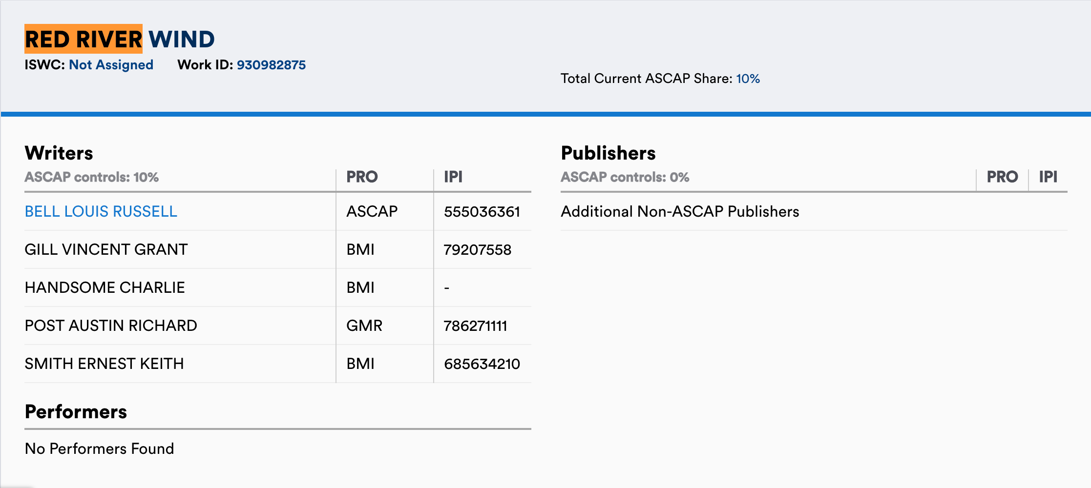 <p>Post Malone - Red River Wind ASCAP</p>