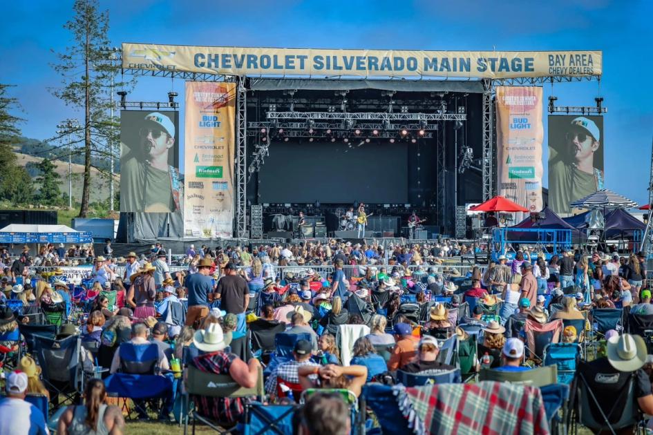 Country Summer Music Festival 2025: Line-Up, Dates and Tickets