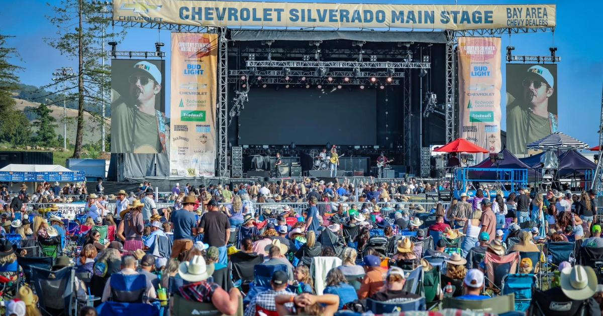 Country Summer Music Festival 2025: Line-Up, Dates and Tickets