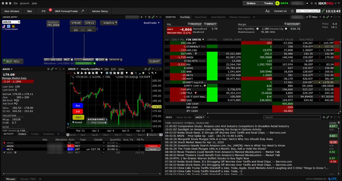图片展示的是Trade Workstation（IBKR）的界面。左侧显示了股票代码、价格、成交量等信息，下方有K线图。中间部分有“BUY”“SELL”按钮，以及“LIMIT”“MARKET”等指令选项。右侧是持仓信息，列出了股票代码、名称、数量、价格、市值等数据，部分数字以绿色突出显示。该图片与文档中介绍IBKR平台的内容相关，直观呈现了其交易界面及功能。