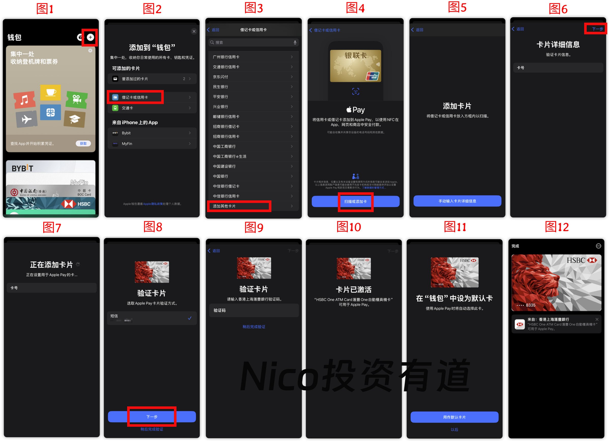 图片展示了添加卡片的步骤，图7显示正在添加卡片，图8接收短信验证银行卡，图9输入短信验证码，图10提示卡片已激活。这些步骤在上下文中用于说明如何通过苹果钱包绑定汇丰银行的信用卡，从而实现0元开通HSBC汇丰银行Premier卓越理财账户。