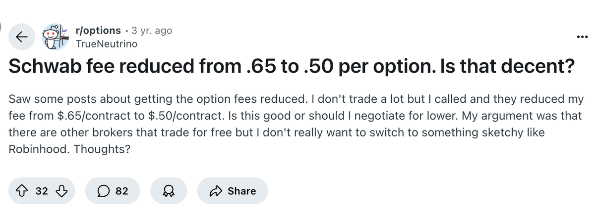 图片是一张Reddit帖子截图，发布于r/options板块，由用户TrueNeutrino于3年前发布。内容是关于Schwab期权费率调整的讨论，TrueNeutrino提到自己之前交易量不大，但曾打电话给客服，将期权费率从每份0.65美元降至0.50美元，询问是否合适或是否可进一步协商降低，认为其他券商有免费交易服务，但不想转到像Robinhood这样的平台。该图片与文档中介绍Schwab期权费率可协商的内容相关，为读者提供参考。