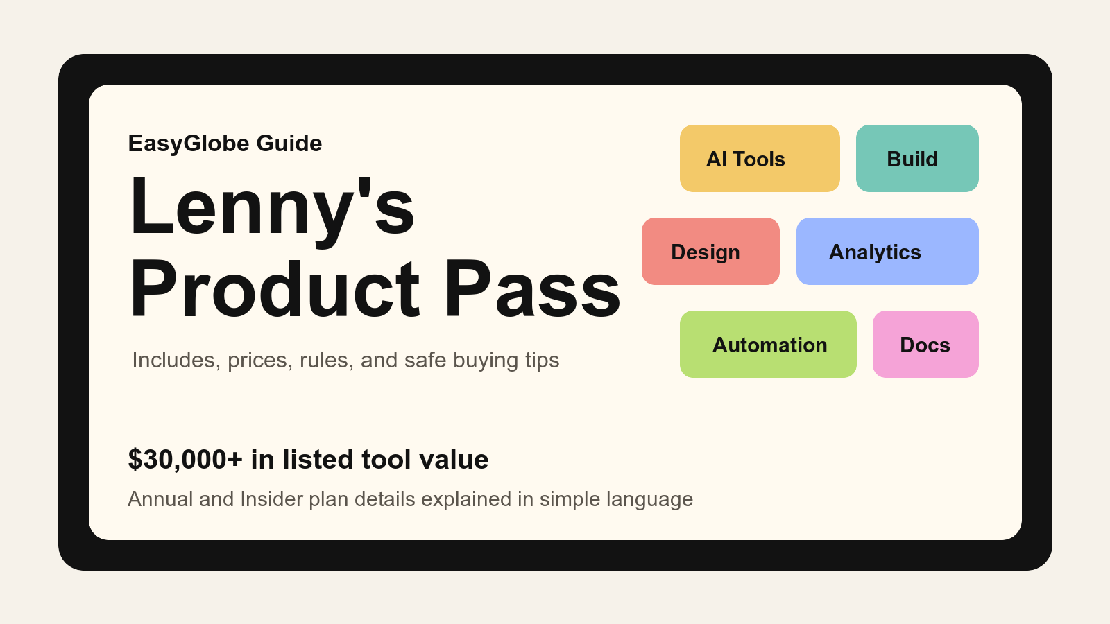Product Pass guide cover with AI and product tool cards