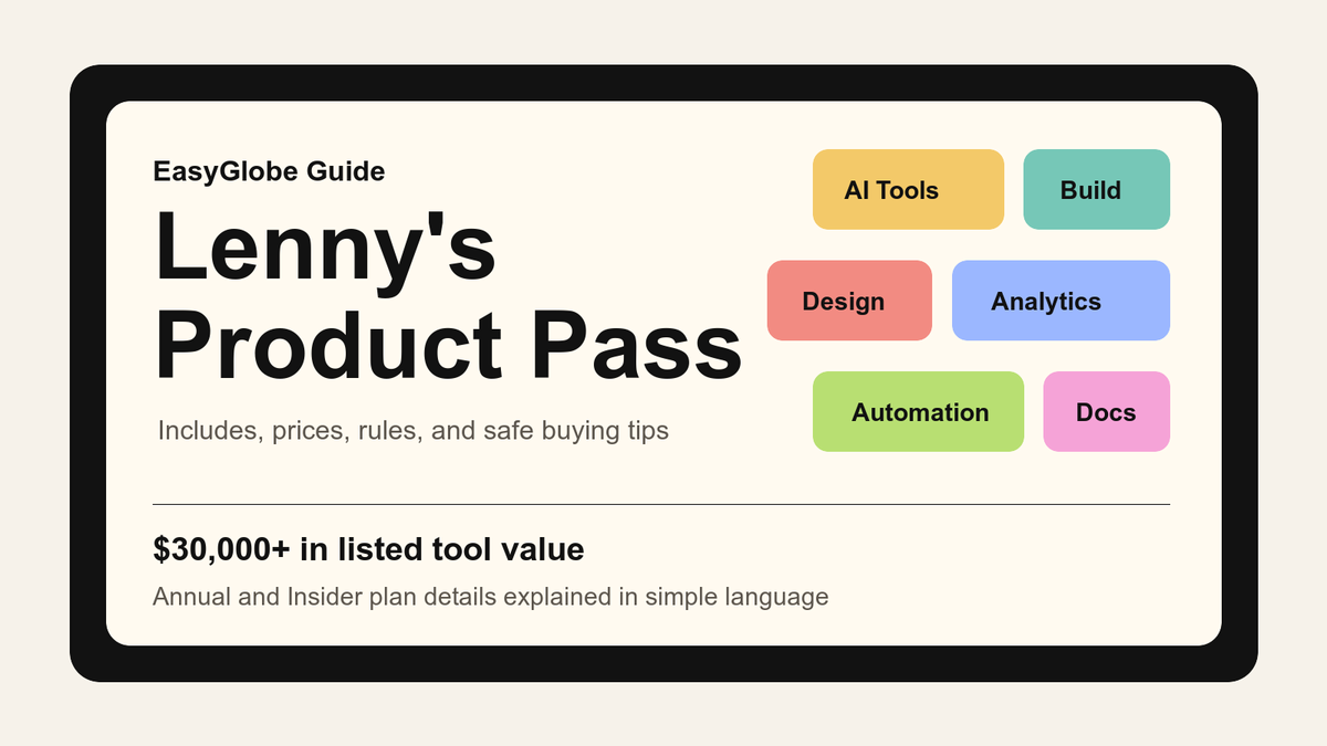 Product Pass guide cover with AI and product tool cards
