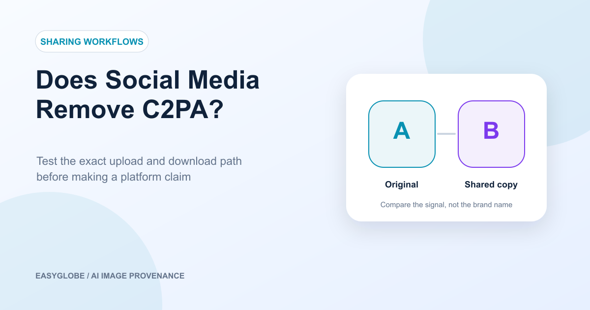 C2PA metadata preservation across social media sharing paths