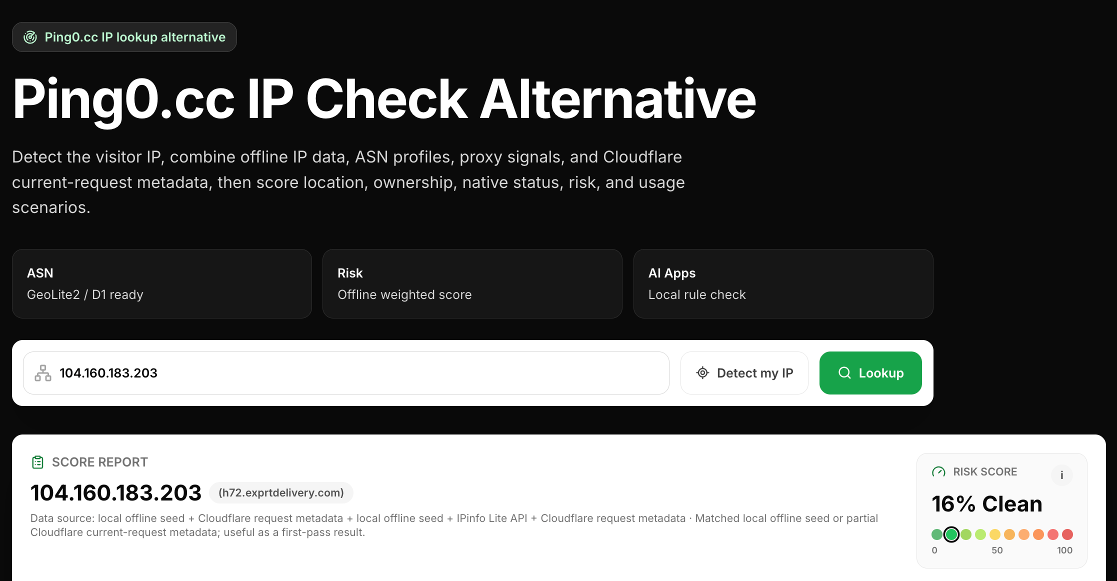 Ping0.cc IP 查询替代工具界面，展示 IP 输入、ASN、风险、AI 应用和评分报告