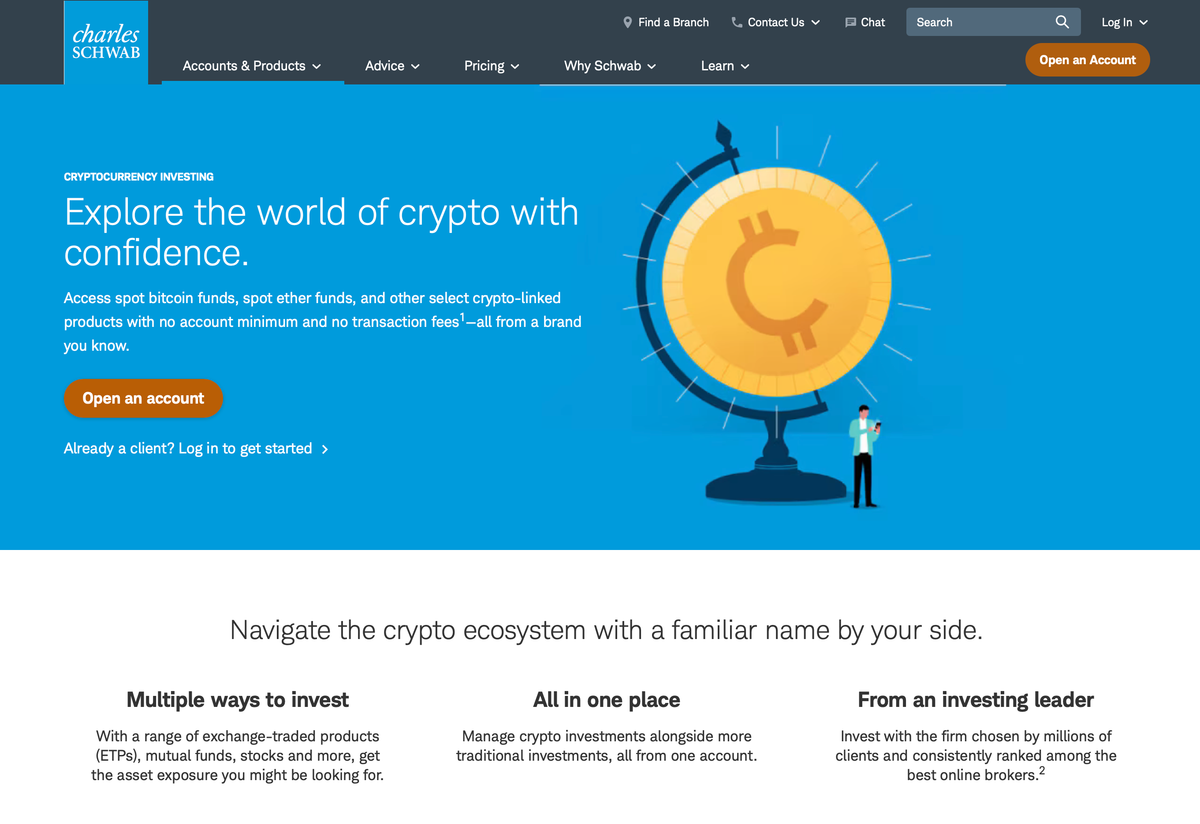 图片展示了Charles Schwab的加密货币投资页面。上方有“CRYPTOCURRENCY INVESTING”标题，强调以信心探索加密货币世界，可访问比特币基金等产品，无账户最低额和交易费。下方有“Open an account”按钮，已客户可登录开始。底部文字介绍多种投资方式，可使用多种交易产品，管理加密投资及更多传统投资，从一家投资领头企业投资。该图片与文档中介绍Schwab支持购买加密产品的内容相关，直观呈现其在加密货币投资方面的服务。