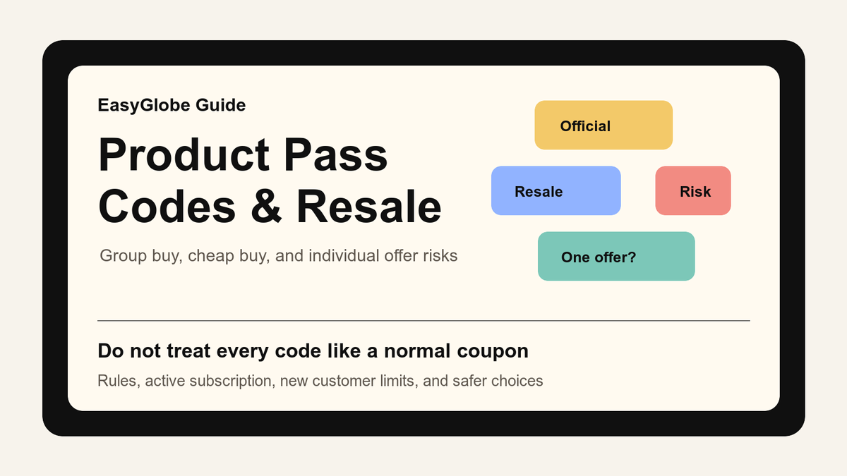Product Pass codes and resale tutorial cover