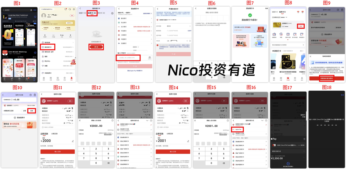 图片展示了汇丰银行Premier卓越理财账户开户流程中多个关键步骤的手机界面。图1至图9为开户流程界面，图10至图18为出金流程界面。其中，图17、图18分别标注了“Apple Pay”和“Apple Pay”按钮，图18还显示输入汇丰银行卡自动柜员机密码的界面。这些图片与文档中介绍如何不占用外汇额度小额出金的内容相关，直观呈现了操作步骤，帮助用户了解汇丰银行相关操作流程。