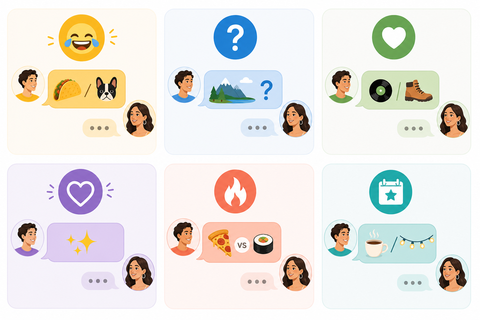 Infographic-style illustration showing six types of dating app openers that get replies