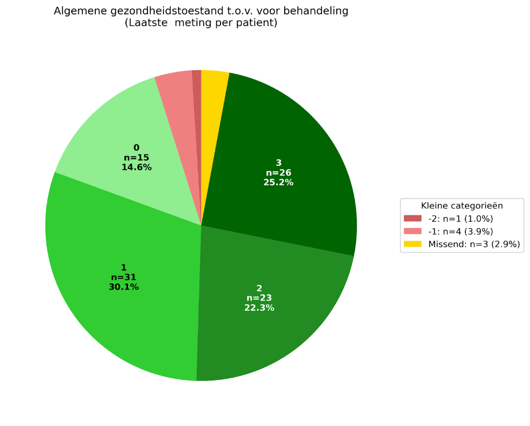 FAQ illustration right