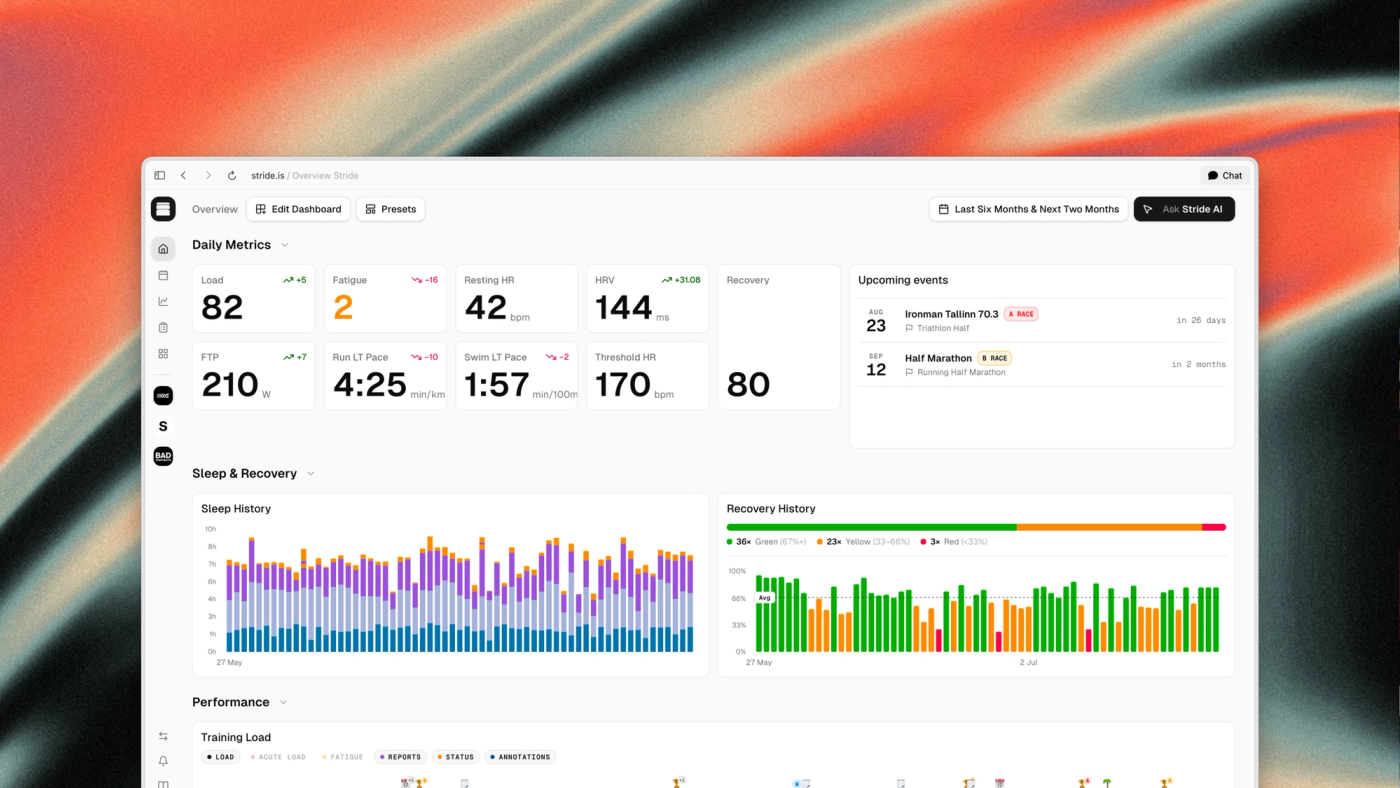 Endurance Training Metrics and Terms, Explained