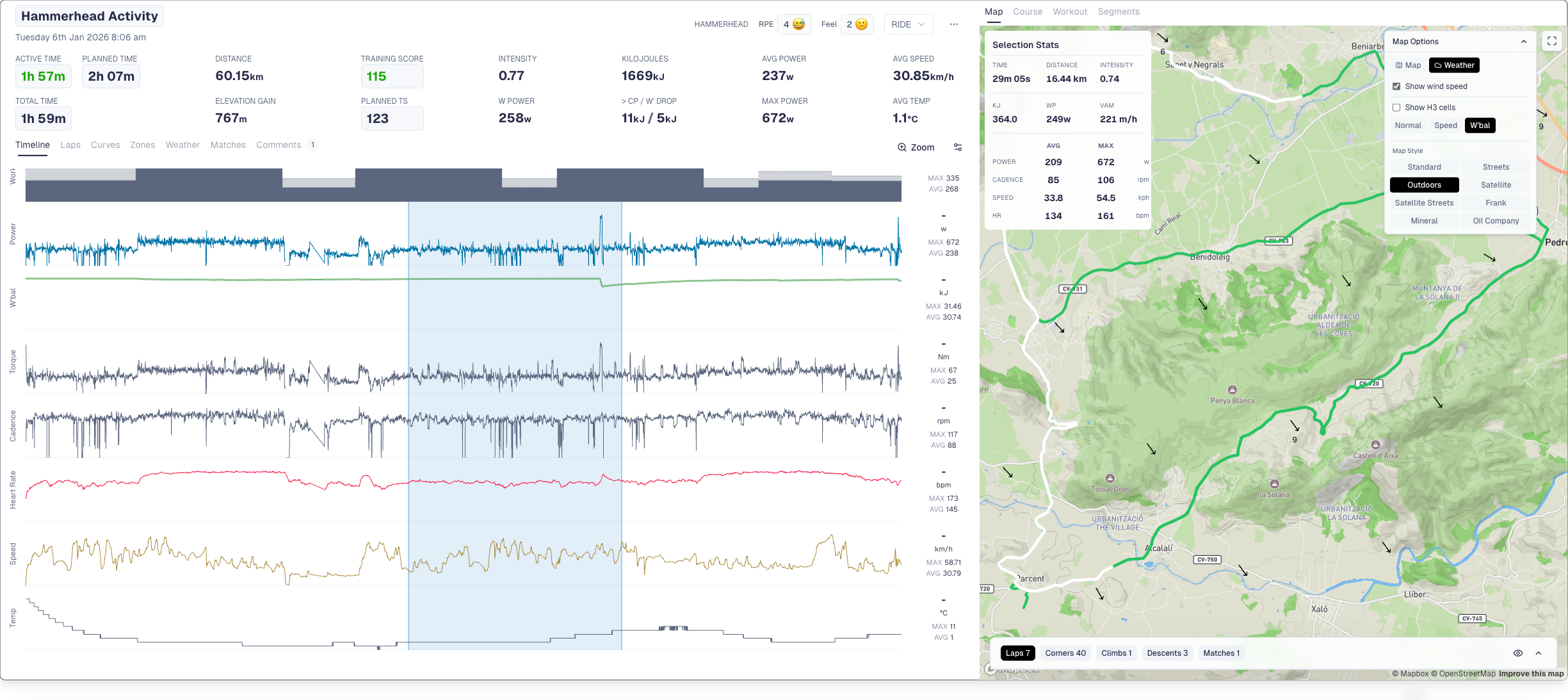 Introducing Power Zone Analysis — Stride