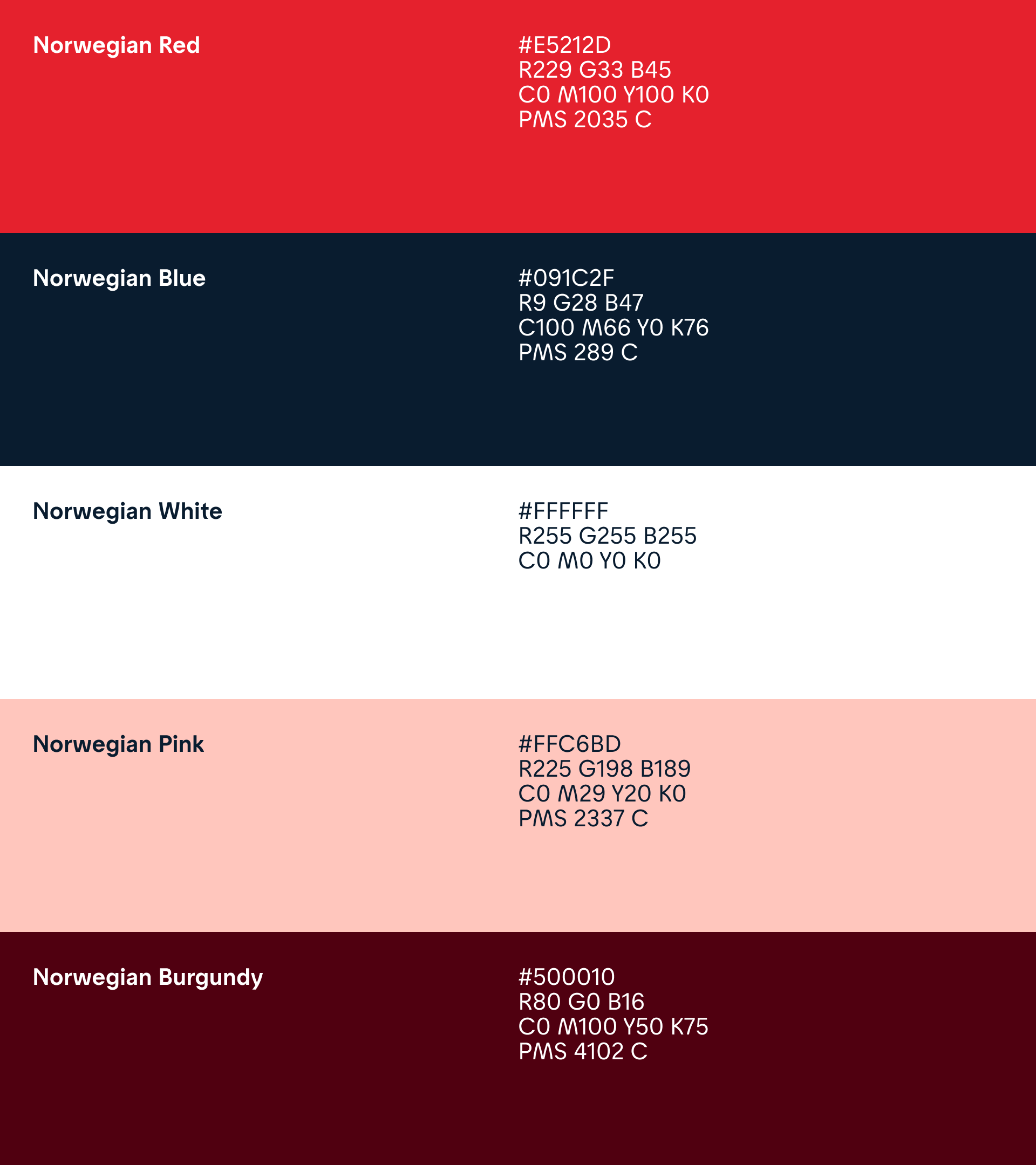 The Norwegian colour palette: red, blue, white, pink and burgundy, each with its hex, RGB, CMYK and Pantone values