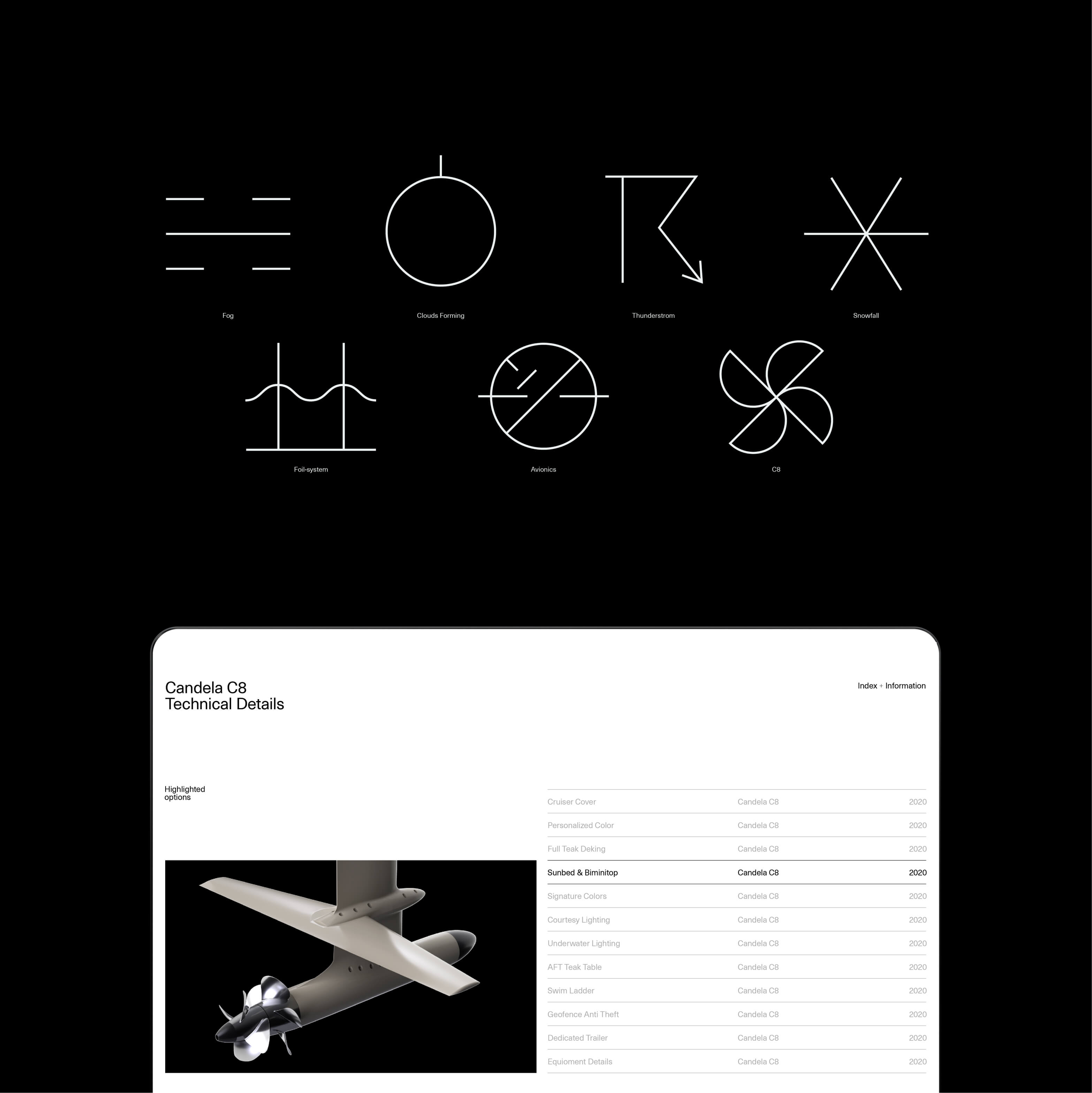 Candela brand identity composition, a grouped view of identity elements