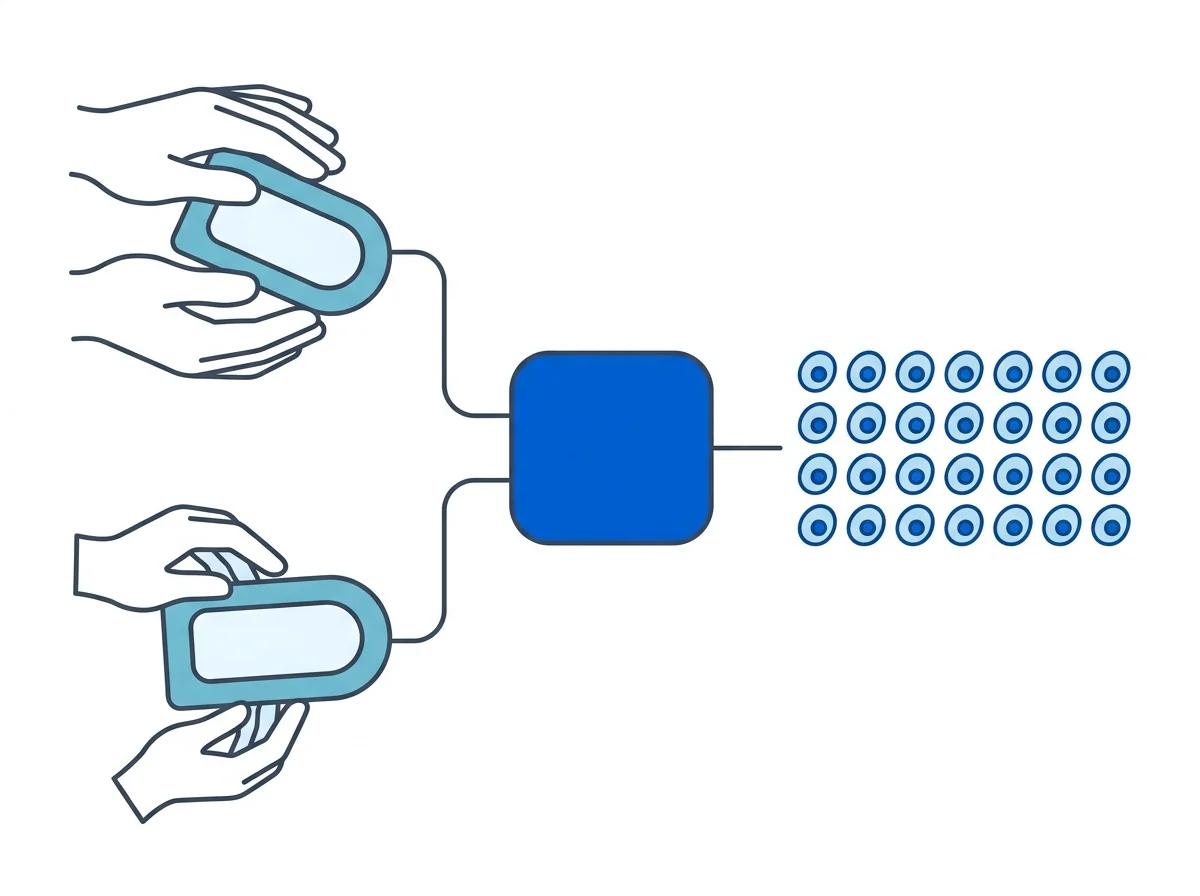 Will one instrument really standardize prep across every operator you have? — Blog