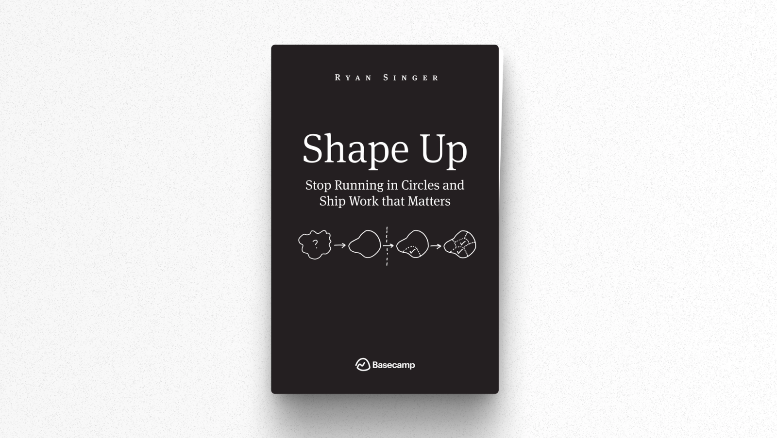 Shape Up Method: Quick Guide for Startup Founders | Diego Menchaca