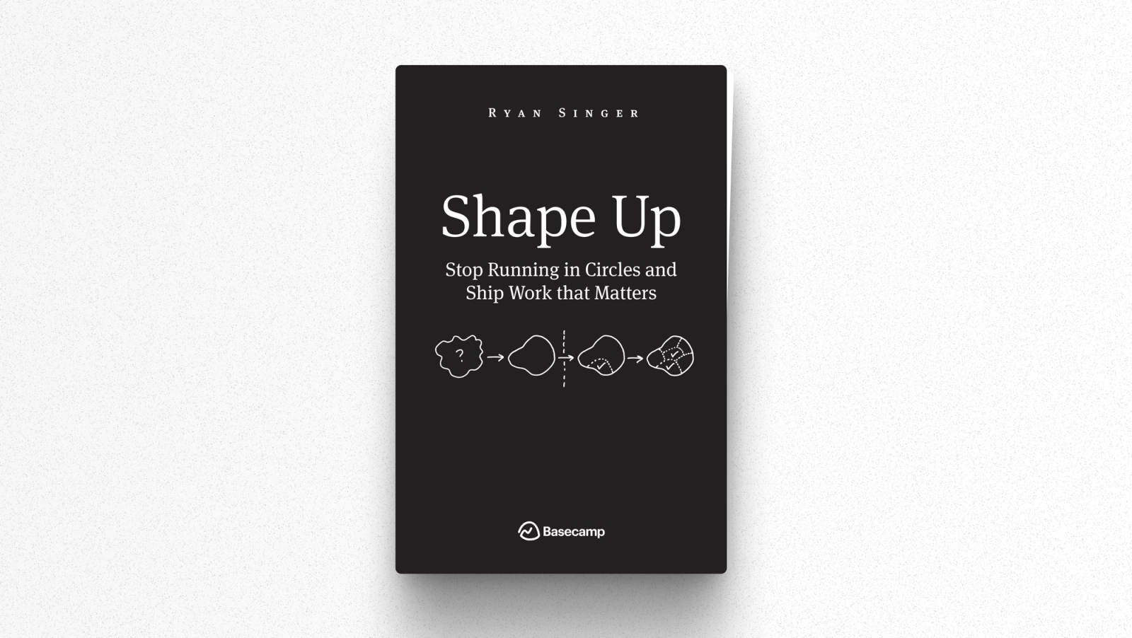 Shape Up Method Shape Up Method: Quick Guide for Startup Founders | Diego Menchaca