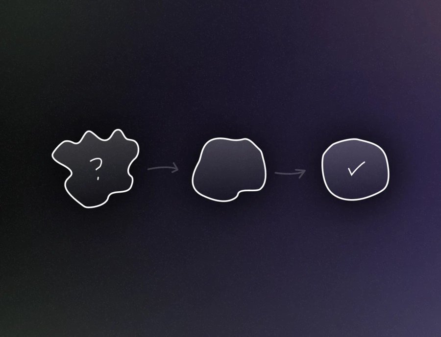 Shape Up Method: Quick Guide for Startup Founders