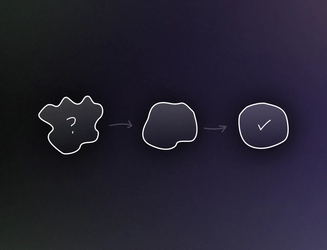 Shape Up Method: Quick Guide for Startup Founders