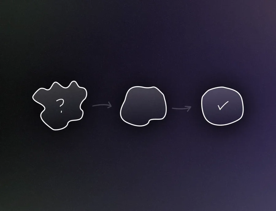 Shape Up Method: Quick Guide for Startup Founders