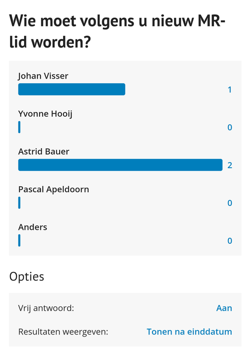 resultaten.png